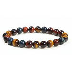 Bracelet Pierre Oeil de Tigre